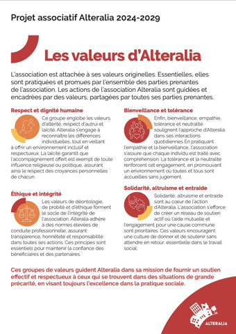 Valeurs